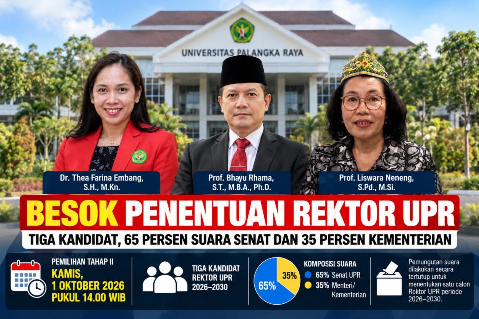 BESOK PENENTUAN REKTOR UPR: TIGA KANDIDAT, 65 PERSEN SUARA SENAT DAN 35 PERSEN KEMENTERIAN