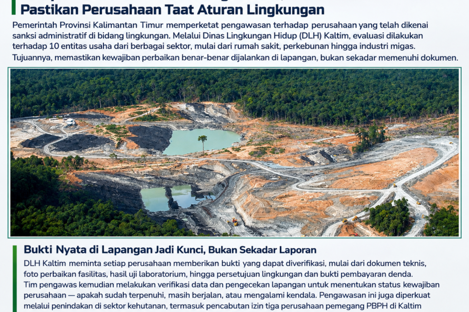 Pengawasan diperketat, Pemprov Kaltim tagih bukti nyata kepatuhan perusahaan