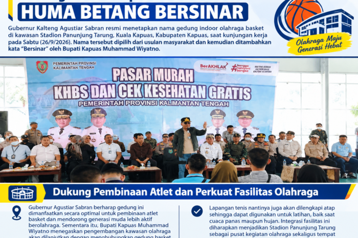 Gedung basket Kapuas kini bernama Huma Betang Bersinar, disiapkan jadi pusat pembinaan atlet