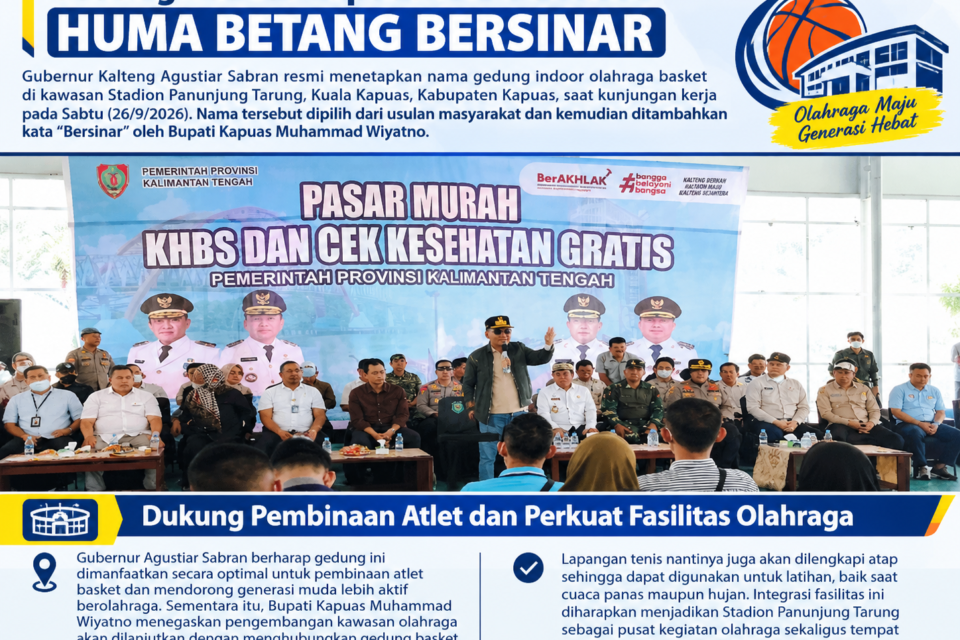 Gedung basket Kapuas kini bernama Huma Betang Bersinar, disiapkan jadi pusat pembinaan atlet
