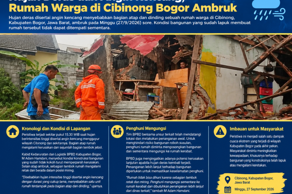 Hujan deras dan angin kencang, Dinding rumah warga Cibinong Bogor ambruk