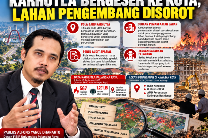 Karhutla Bergeser ke Kota, Lahan Pengembang Disorot