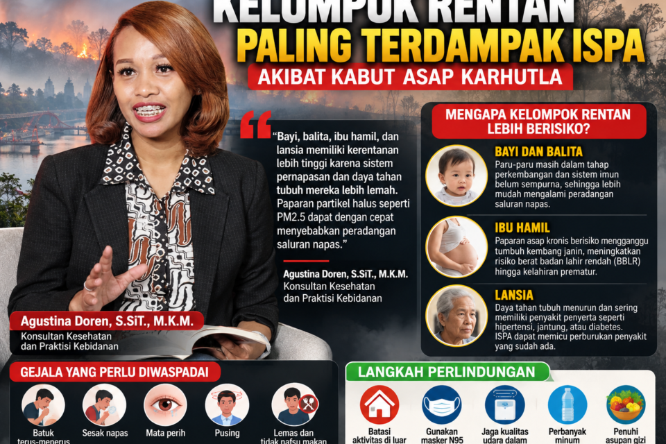 kelompok rentan asap, waspadai asap