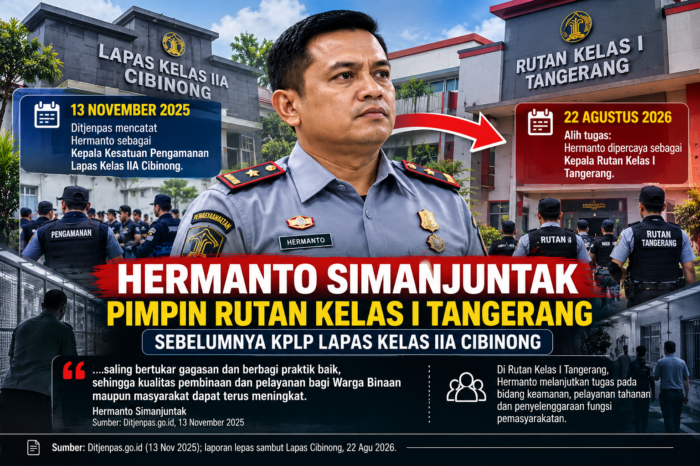 Hermanto Pimpin Rutan Tangerang, Pernah Jadi KPLP Lapas Cibinong
