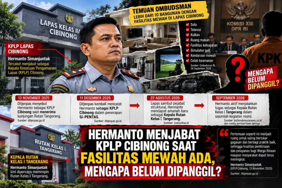 Hermanto mantan KPLP Lapas Cibinong