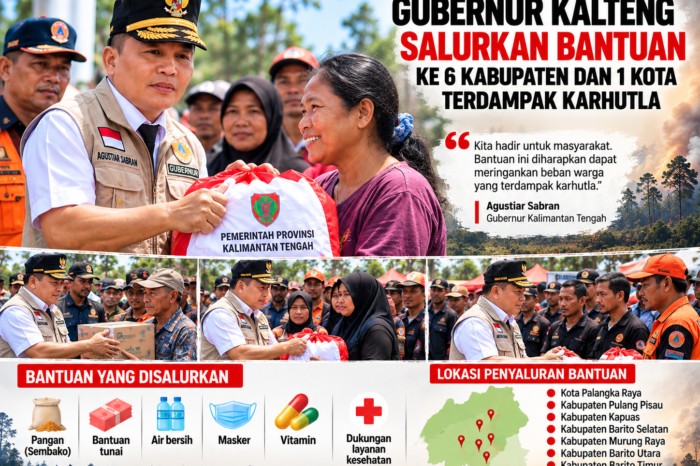 Karhutla Melanda 7 Daerah, Gubernur Kalteng Turun Salurkan Bantuan