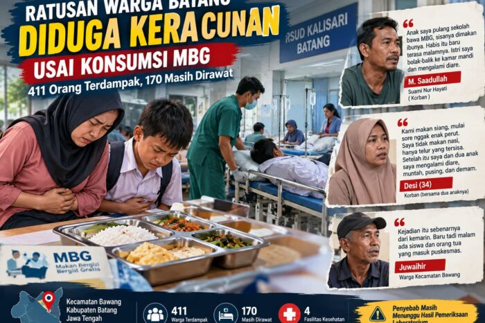 Ratusan Warga Batang Diduga Keracunan Usai Konsumsi MBG
