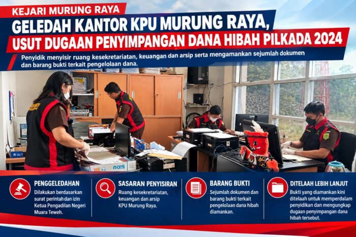 Dugaan korupsi dana hibah pilkada, Jaksa sita dokumen dari kantor KPU Murung Raya