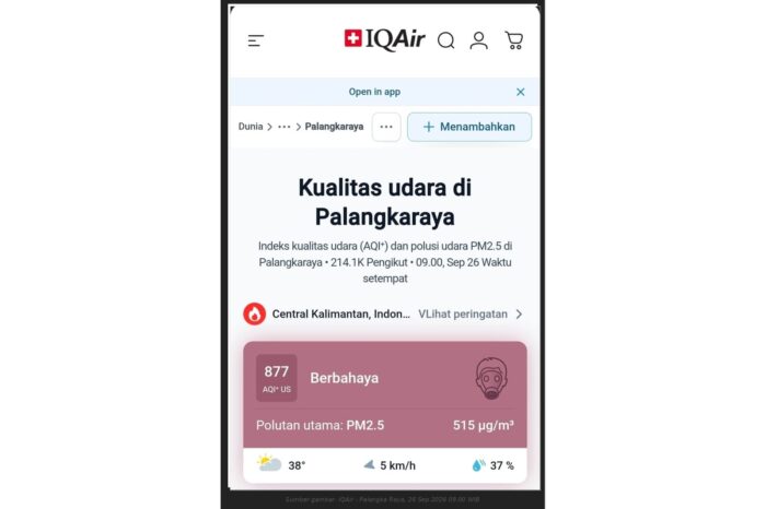 Kualitas Udara Palangka Raya Tembus Level Berbahaya, AQI 877