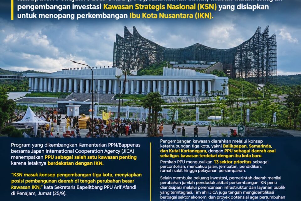 Penajam Paser Utara masuk peta pengembangan investasi penopang IKN