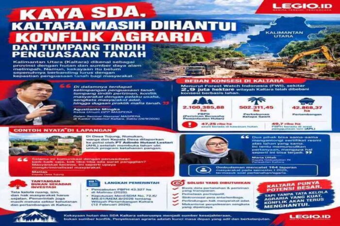 Kaya SDA, Kaltara masih 'dihantui' Konflik Agraria dan tumpang tindih penguasaan tanah
