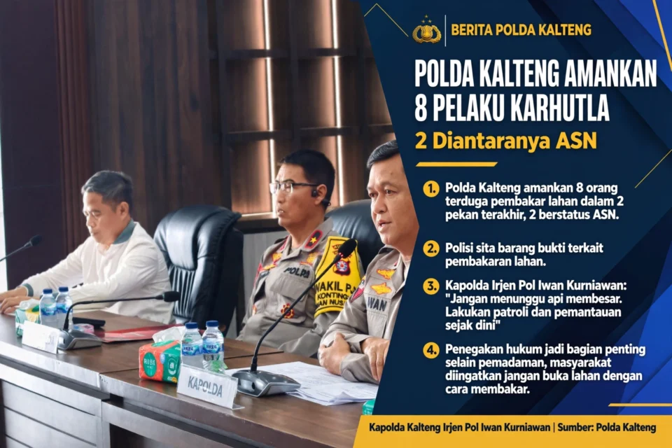 Delapan Pelaku Karhutla Ditangkap, Dua di Antaranya PNS