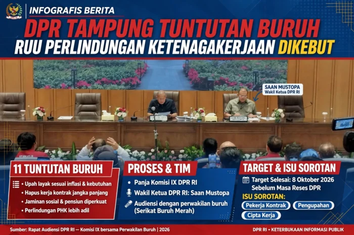 DPR tampung tuntutan buruh, RUU perlindungan ketenagakerjaan dikebut
