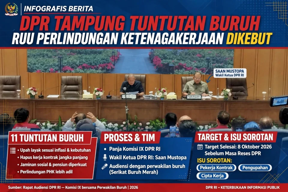 DPR tampung tuntutan buruh, RUU perlindungan ketenagakerjaan dikebut