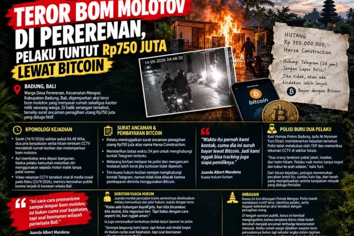 Teror Bom Molotov di Pererenan, Pelaku Tuntut Rp750 Juta Lewat Bitcoin