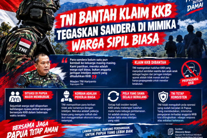 TNI Bantah Klaim KKB, Tegaskan Sandera di Mimika Warga Sipil Biasa