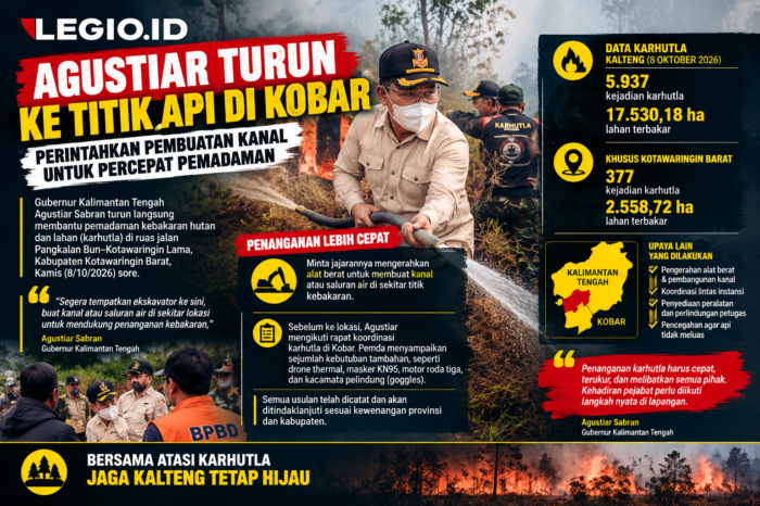Agustiar turun ke titik api di Kobar, Perintahkan pembuatan kanal untuk percepat pemadaman