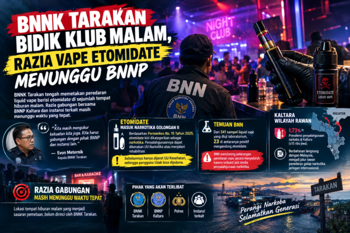 BNNK Tarakan Bidik Klub Malam, Razia Vape Etomidate Menunggu BNNP