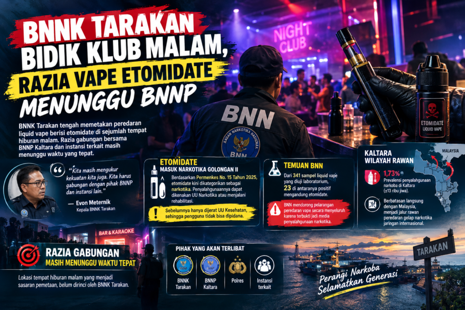 Tarakan, BNNK Tarakan, Vape Etomidate, Narkotika Golongan II, BNNP Kaltara, Etomidate, Liquid Vape, Razia Narkoba, Klub Malam, Tempat Hiburan Malam, Permenkes 15 Tahun 2025, Rehabilitasi Narkoba, Prevalensi Narkoba