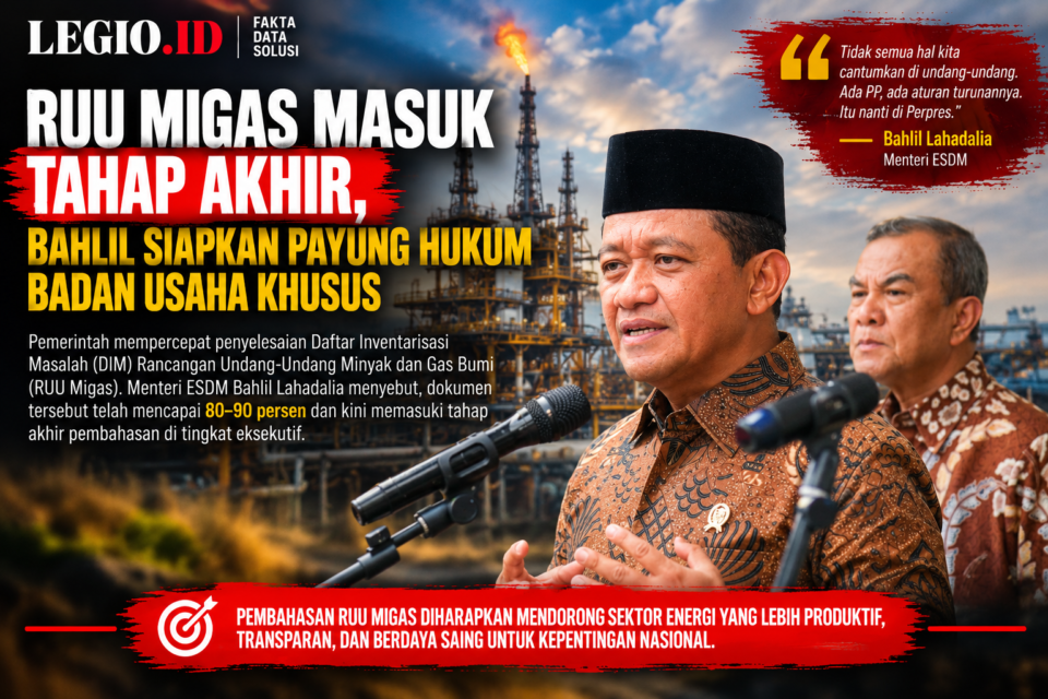 Ilustrasi Menteri ESDM dan Menko Hiltrans Bahlil Lahadalia/AI