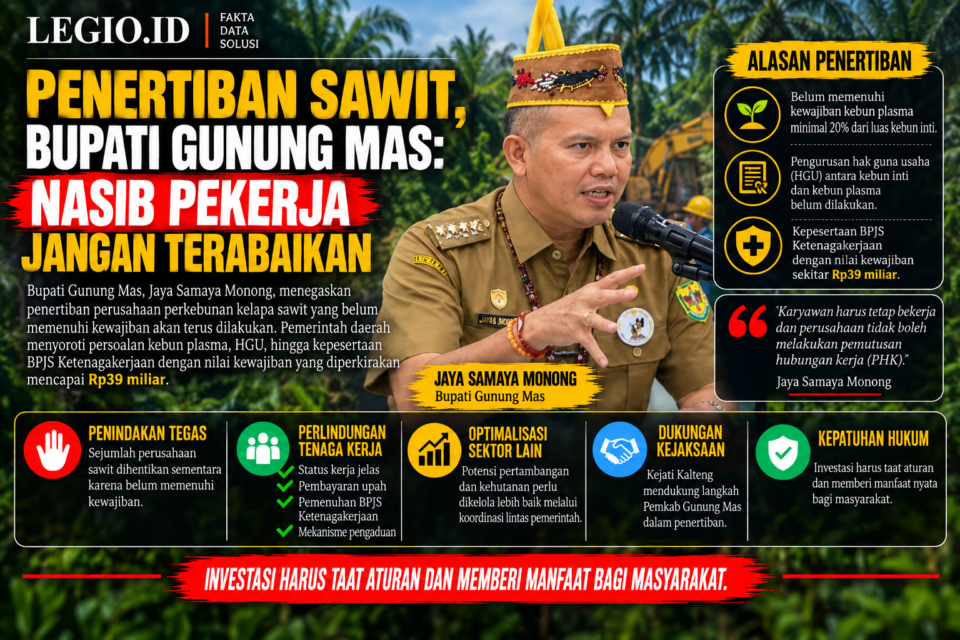 Ilustrasi Bupati Gunung Mas, Jaya Samaya Monong/ AI