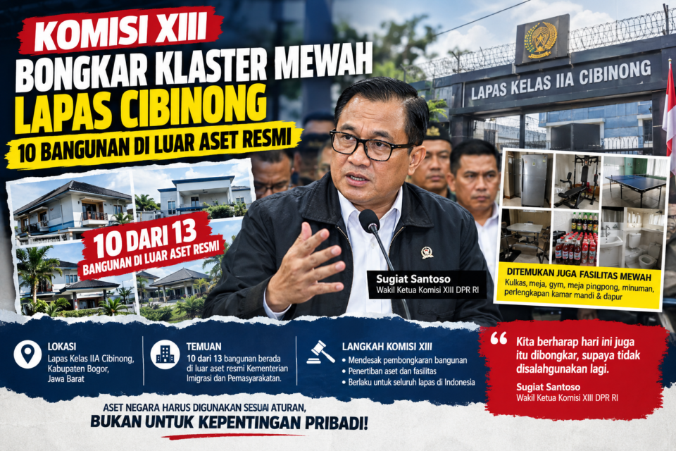 Komisi XIII Bongkar Klaster Mewah Lapas Cibinong, 10 Bangunan di Luar Aset Resmi