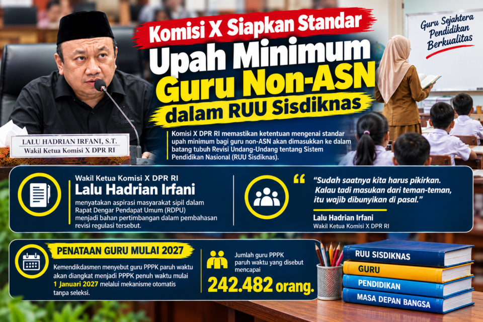 Ilustrasi Wakil Ketua Komisi X DPR RI Lalu Hadrian Irfani./ist
