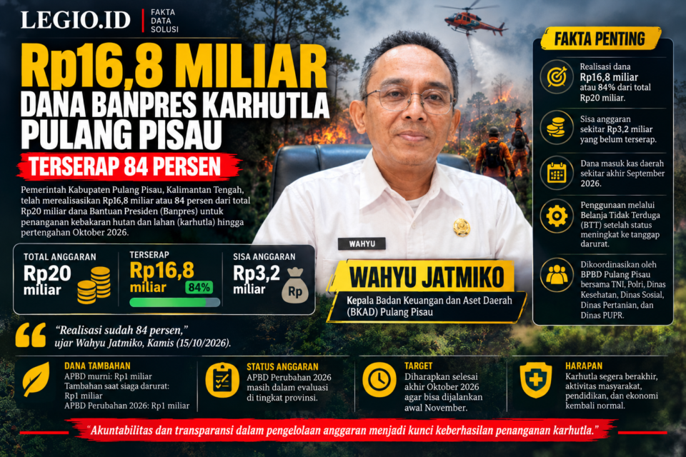 Ilustrasi Kepala Badan Keuangan dan Aset Daerah (BKAD) Pulang Pisau, Wahyu Jatmiko/ist