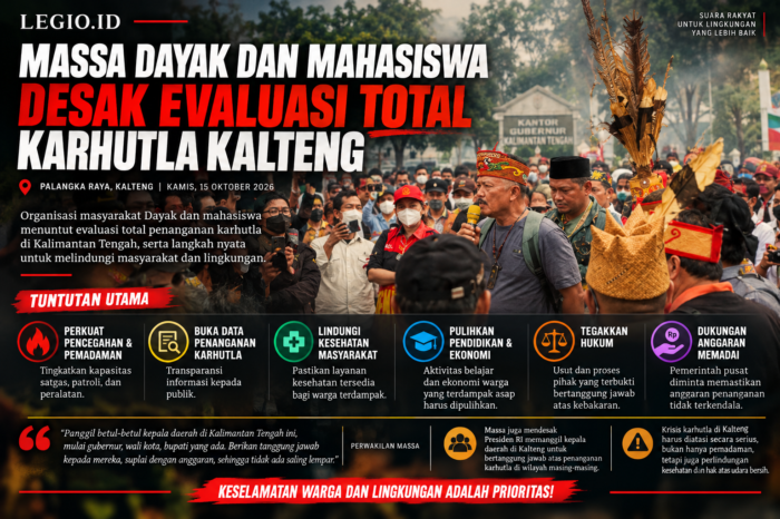 Massa dayak dan mahasiswa desak evaluasi total karhutla Kalteng