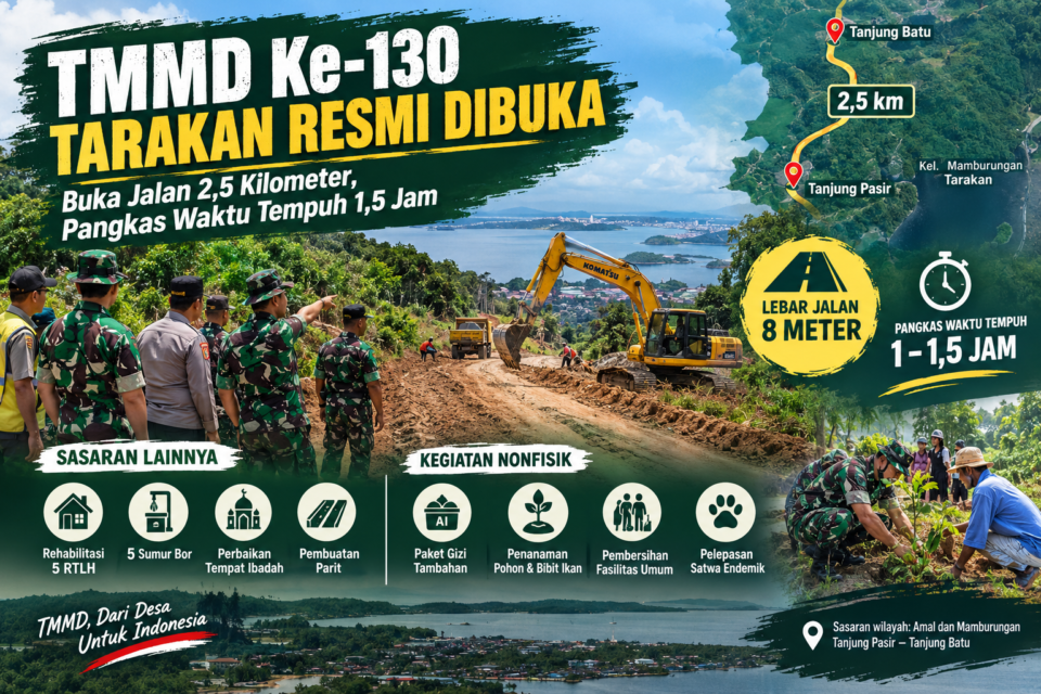 TMMD Ke-130 Tarakan, TMMD Tarakan 2026, TNI Manunggal Membangun Desa, Kodim 0907 Tarakan, pembangunan jalan Tarakan, jalan Tanjung Pasir Tanjung Batu, Kelurahan Mamburungan, pembangunan infrastruktur Tarakan, berita Tarakan terbaru, berita Kalimantan Utara, TNI dan masyarakat, RTLH Tarakan, sumur bor Tarakan, Legio.id