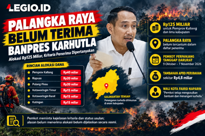 Palangka Raya tersisih dari Banpres Karhutla Rp125 Miliar, Pemkot pertanyakan keadilan alokasi