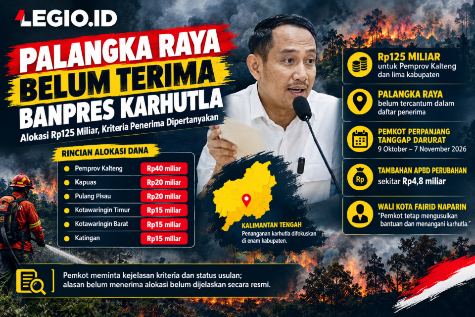 Ilustrasi Wali Kota Palangka Raya, Fairid Naparin/ist