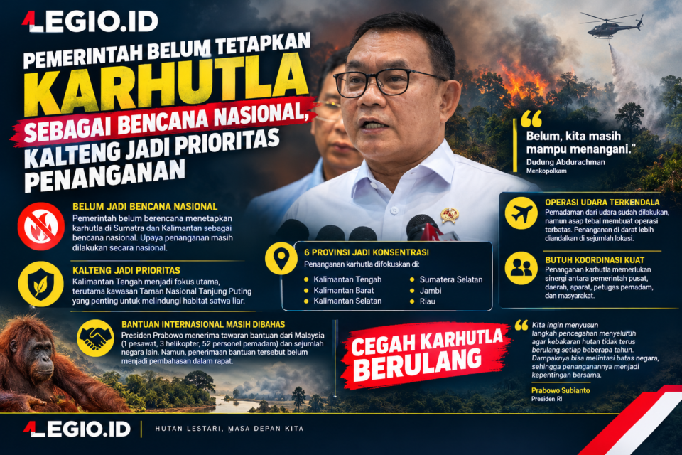 Pemerintah belum tetapkan Karhutla sebagai bencana nasional, Kalteng jadi prioritas penanganan