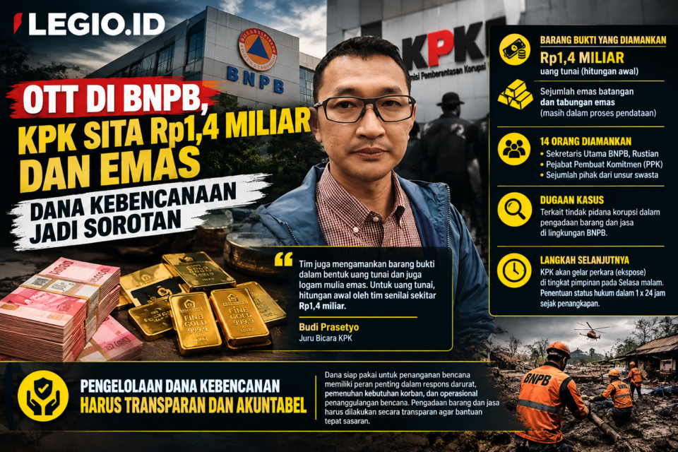 Ilustrasi Jubir KPK Budi Prasetyo/ist
