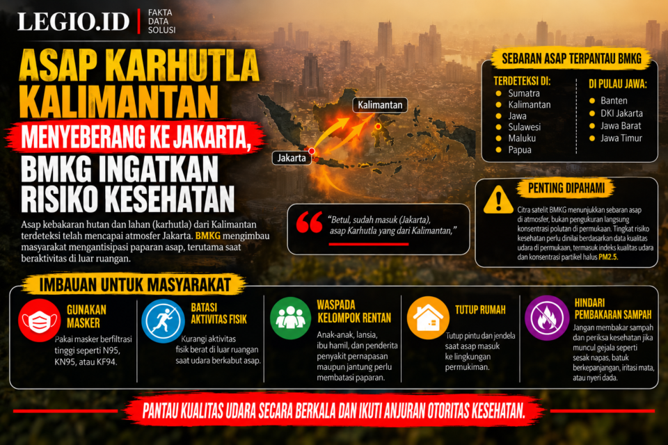 Ilustrasi kota dengan kualitas udara buruk/AI