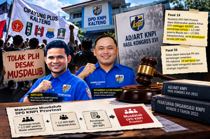 Cipayung Plus Desak Musdalub KNPI Kalteng, Mekanismenya Tak Bisa Dilewati