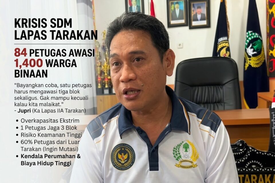 Lapas Tarakan, Jupri, keterbatasan petugas lapas, 84 petugas lapas, 1.400 warga binaan, overkapasitas lapas, keamanan lapas, pengawasan warga binaan, SDM pemasyarakatan, Kementerian Imigrasi dan Pemasyarakatan, Lapas Kelas IIA Tarakan, berita Tarakan, berita Kalimantan Utara