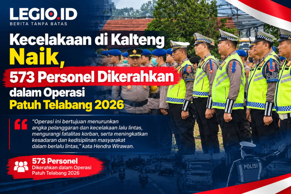Ilustrasi Wakapolda Kalteng Brigjen Pol. Dr. Hendra Wirawan memeriksa barisan pasukan saat apel gelar pasukan Operasi Patuh Telabang 2026 di Mapolda Kalteng/AI