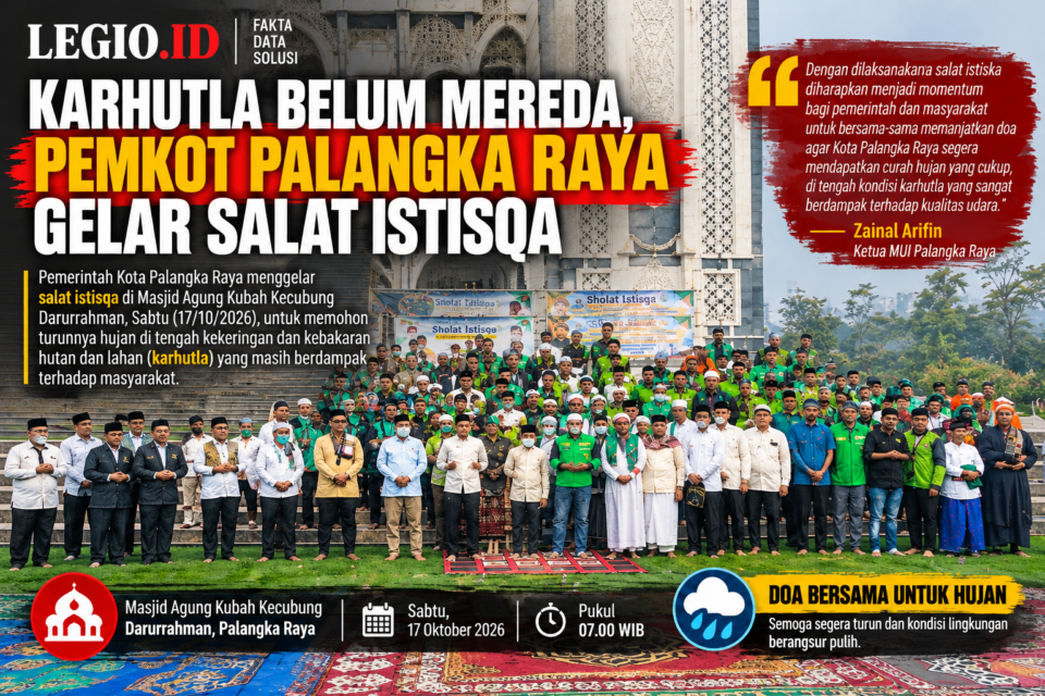 Ilustrasi Pemkot Palangka Raya Gelar Salat Istiska di Masjid Kubah Kecubung/AI