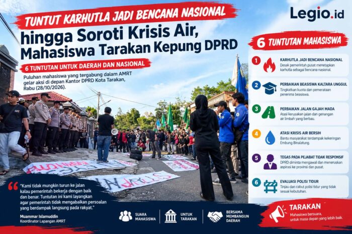 Tuntut Karhutla jadi bencana nasional hingga soroti krisis air, Mahasiswa Tarakan Kepung DPRD