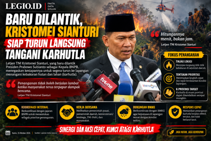 Baru dilantik, Kepala BNPB Kristomei siap turun langsung tangani Karhutla