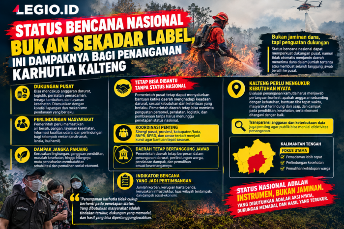Status bencana nasional bukan sekadar label, Ini dampaknya bagi penanganan karhutla Kalteng