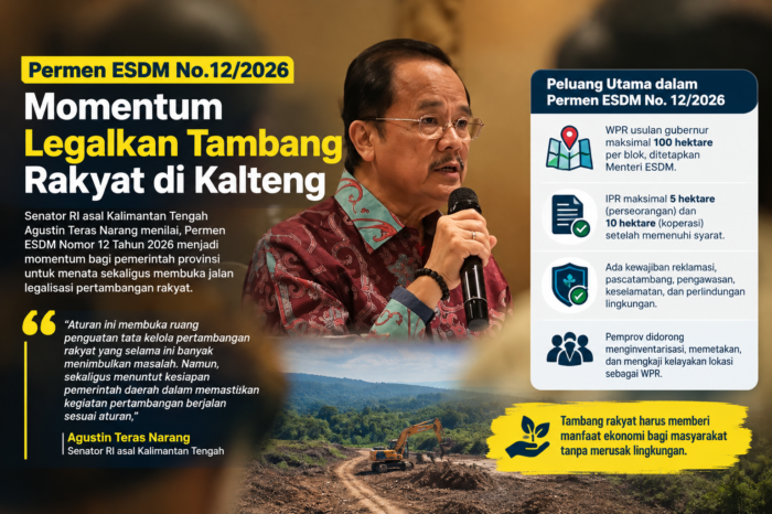 Permen ESDM Nomor 12/2026 momentum legalkan tambang rakyat di Kalteng