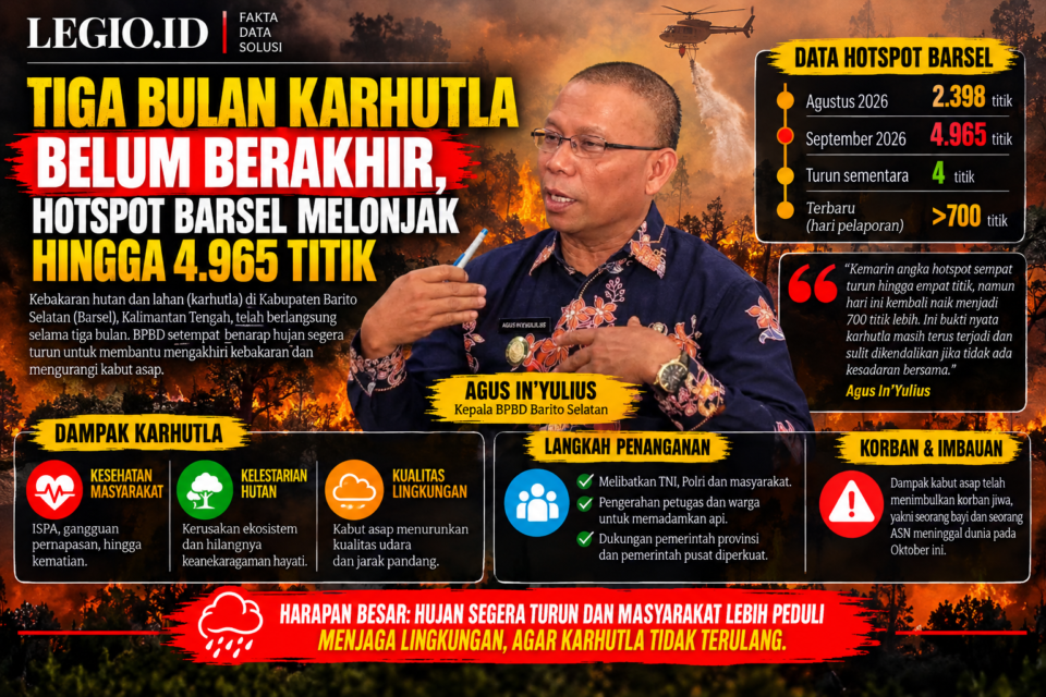Ilustrasi Kepala BPBD Barsel Agus In’Yulius saat jumpa pers/AI