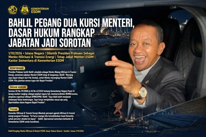 Bahlil pegang dua kursi Menteri, Dasar hukum rangkap jabatan jadi sorotan