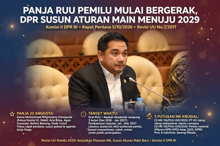 Panja RUU Pemilu mulai bergerak, DPR susun aturan main menuju 2029