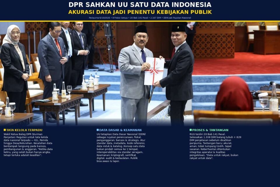 Ilustrasi Wakil Ketua Badan Legislasi (Baleg) DPR RI Sturman Panjaitan saat menyerahkan berkas dalam Rapat Paripurna DPR RI/ist