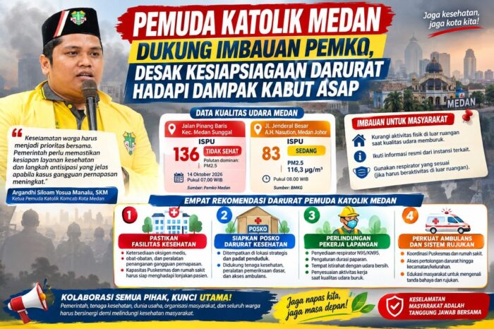 Pemuda Katolik Medan Desak Posko Darurat Kesehatan Hadapi Kabut Asap