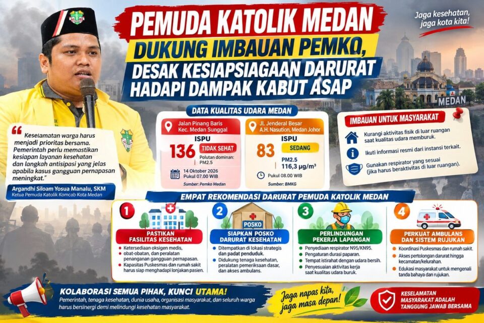 Ketua Pemuda Katolik Komcab Kota Medan Argandhi Siloam Yosua Manalu menyampaikan desakan kesiapsiagaan pemerintah menghadapi dampak kabut asap dan memburuknya kualitas udara di Kota Medan.