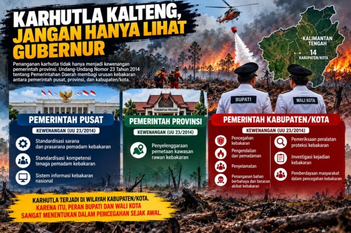 Karhutla Kalteng, Seberapa Besar Tanggung Jawab Bupati dan Wali Kota?